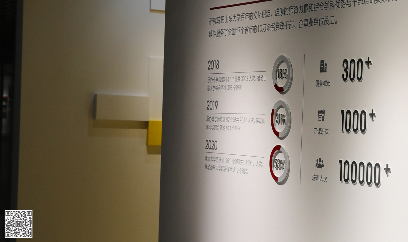 山東大學在線教育研究院文化空間建設(shè)