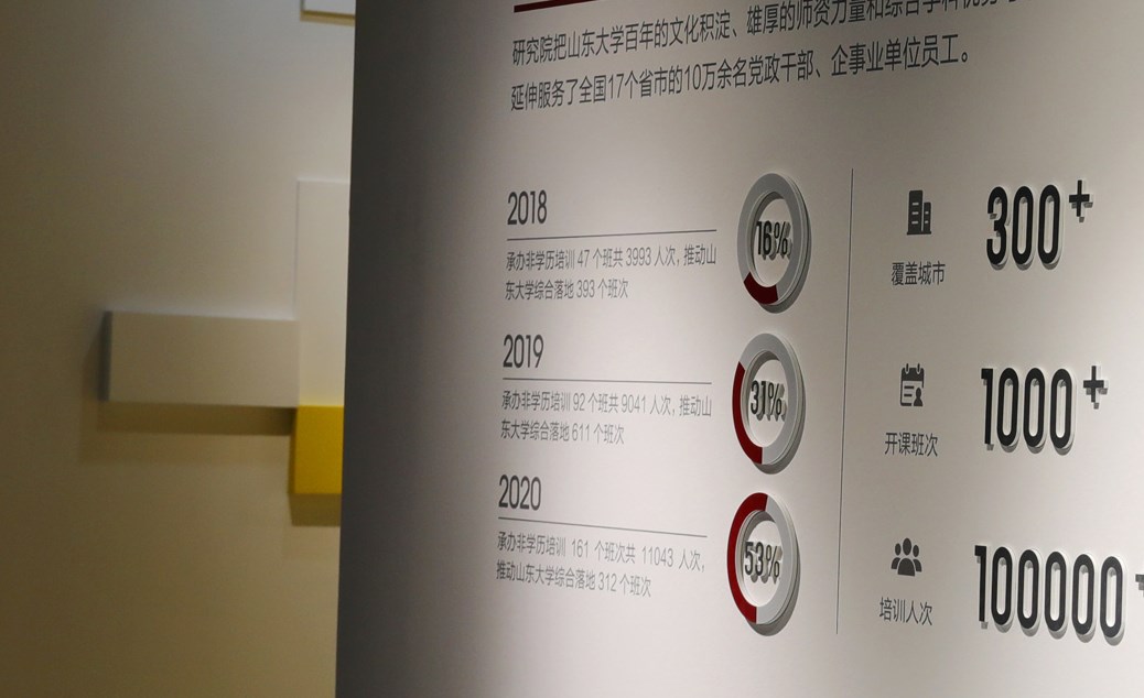 校園文化長廊展示設(shè)計(jì)具體包含哪些內(nèi)容？